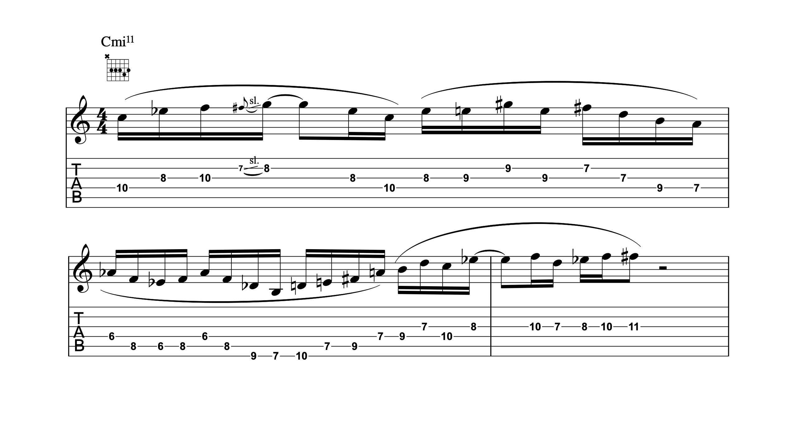 Notation Chart 1
