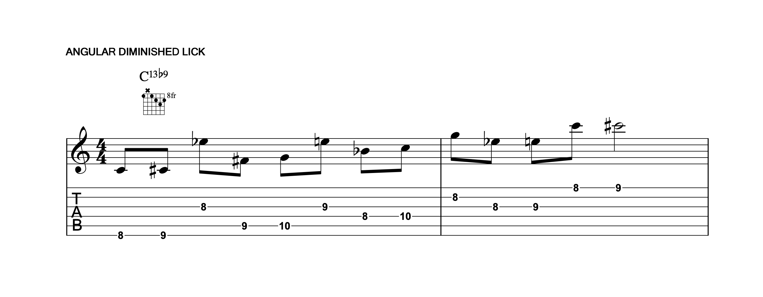 Notation Chart 4
