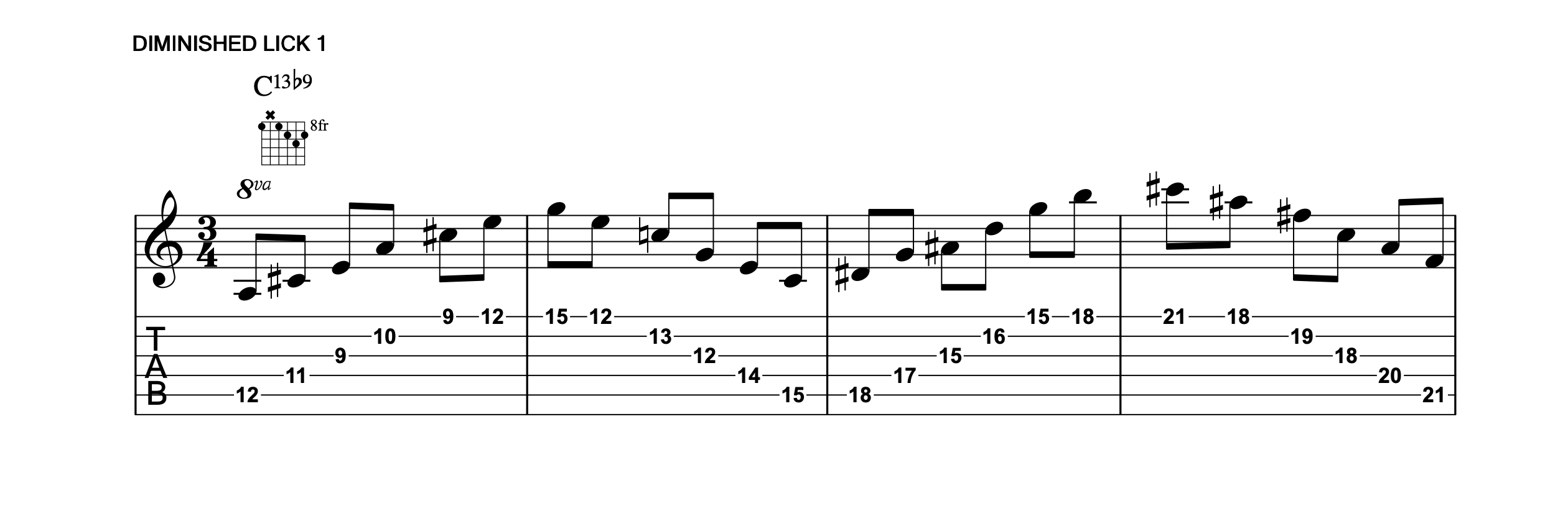 Notation Chart 1