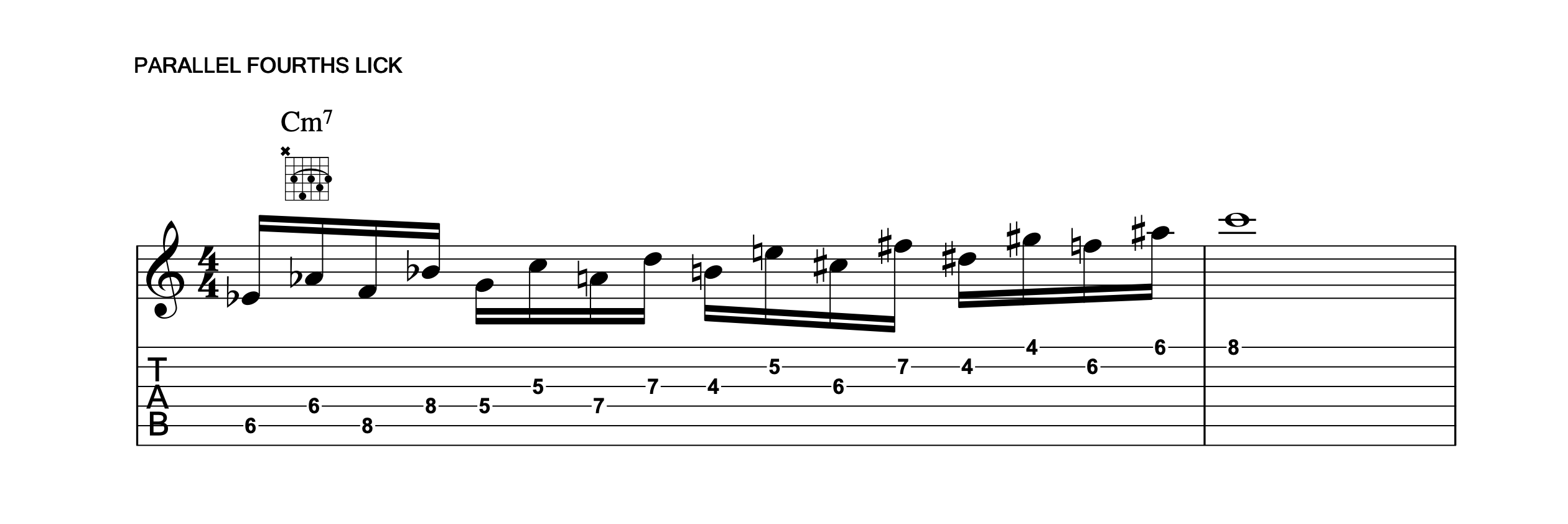 Notation Chart 5
