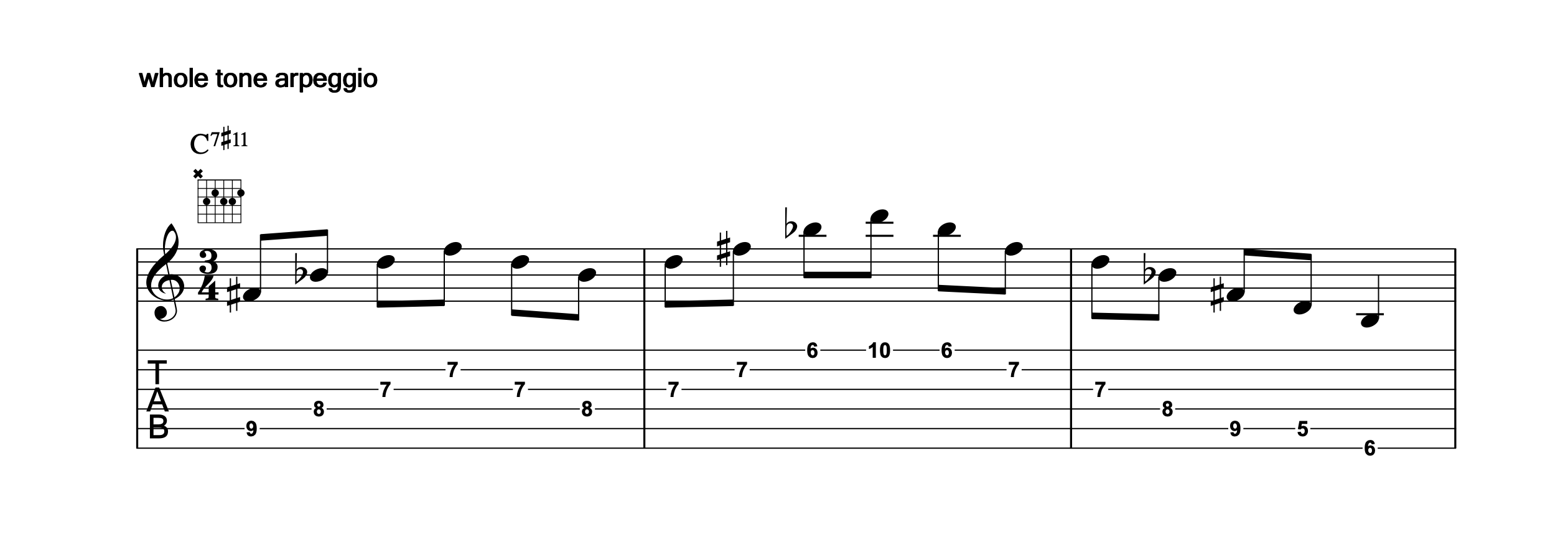 Notation Diagram 2