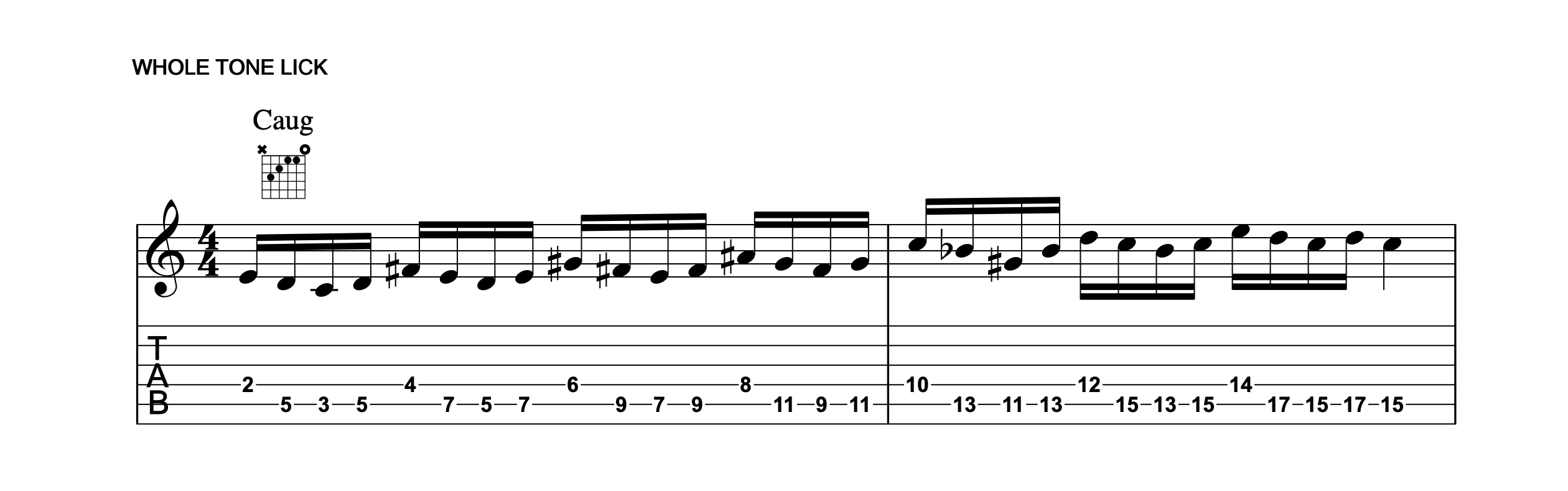 Notation Diagram 1