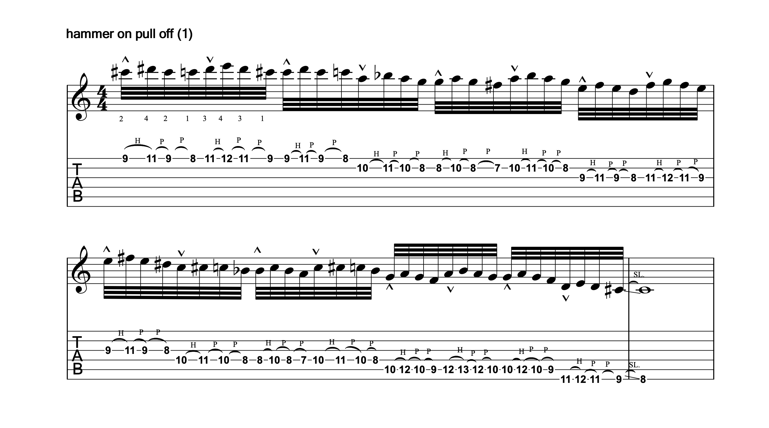 Notation Chart 6